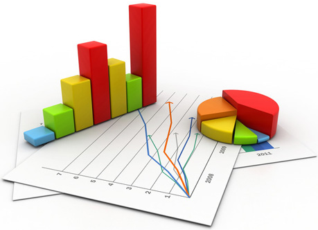 Statistics